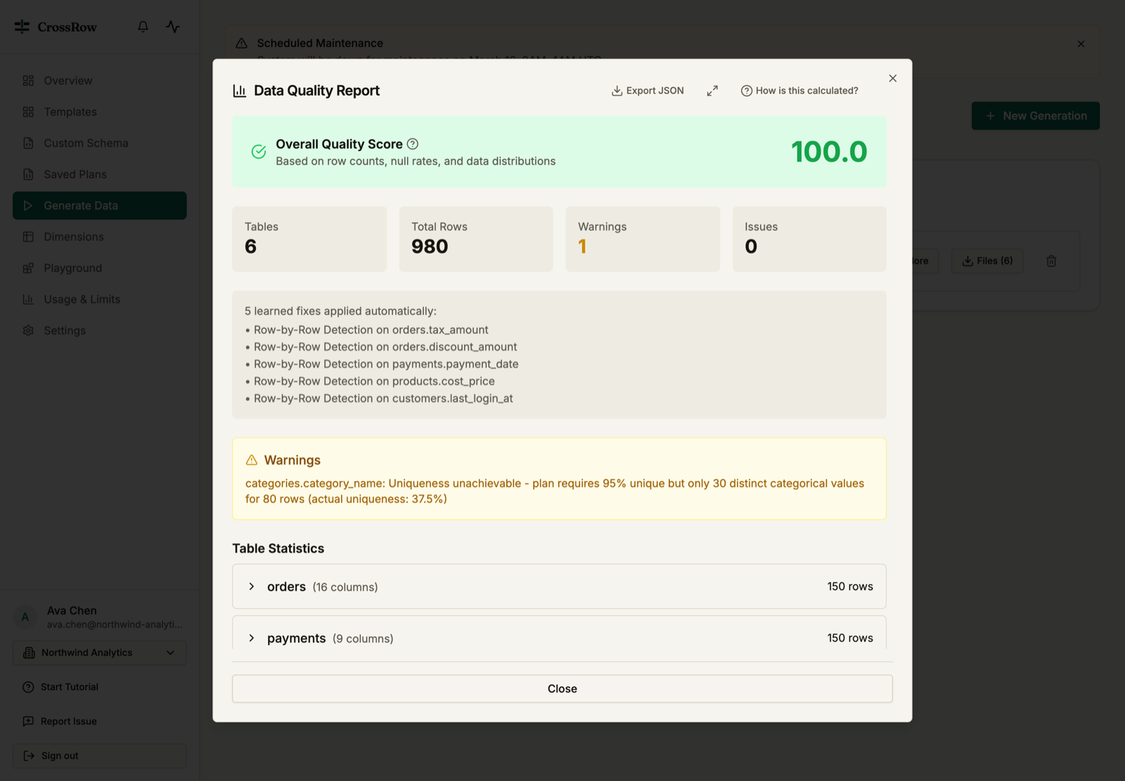 The quality report showing overall score, applied fixes, and a distribution warning